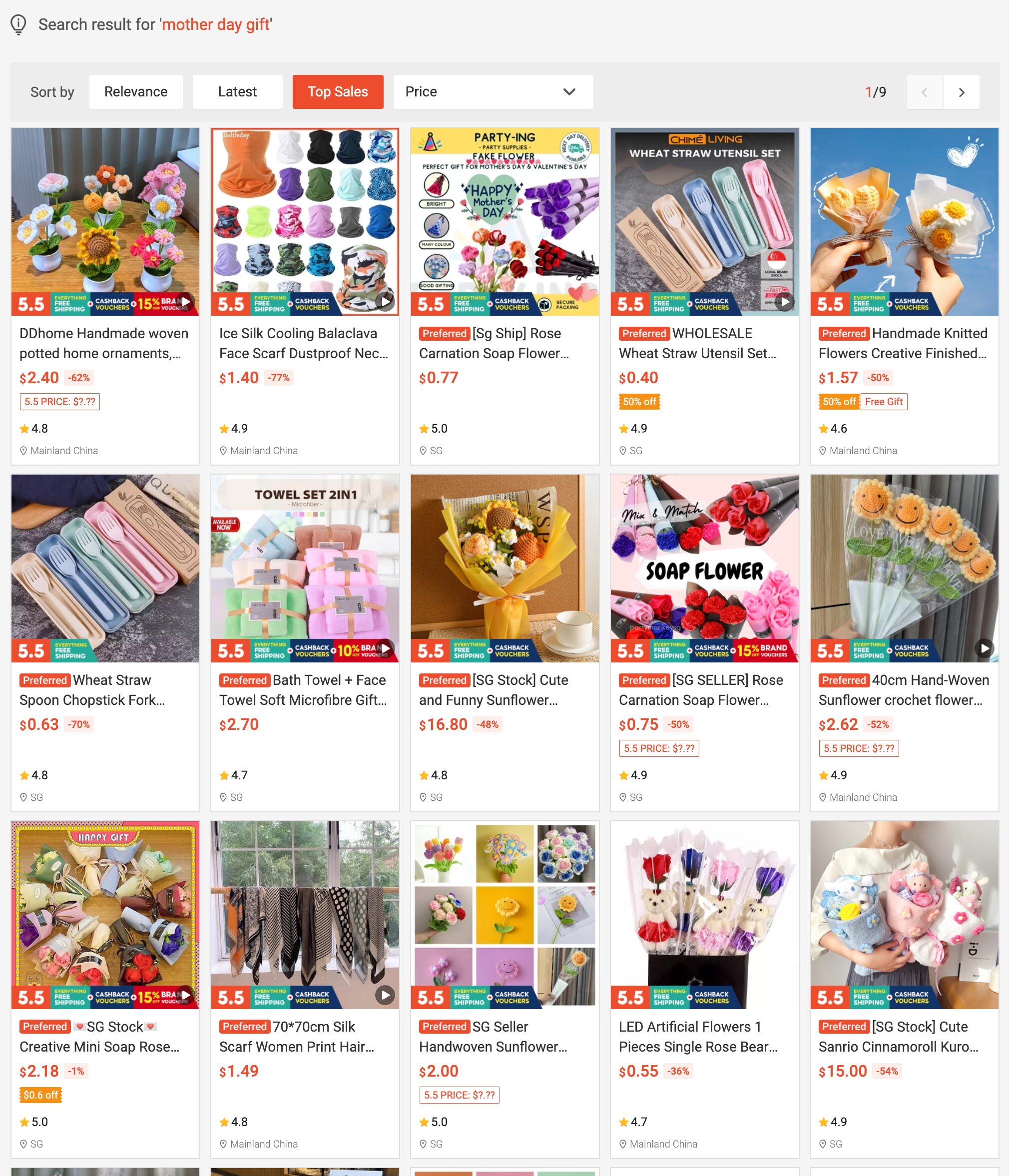 From Scroll Fatigue to Smart Picks: How AI Can Now Predict the Perfect Mother’s Day Gift