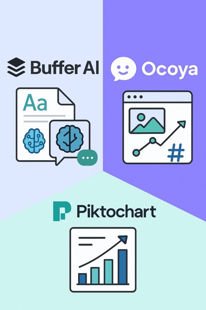 AI tools like Buffer AI, Ocoya, and Piktochart simplify post creation, caption generation, and scheduling.