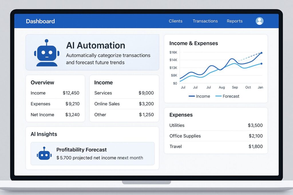 AI tools for accounting automation dashboard