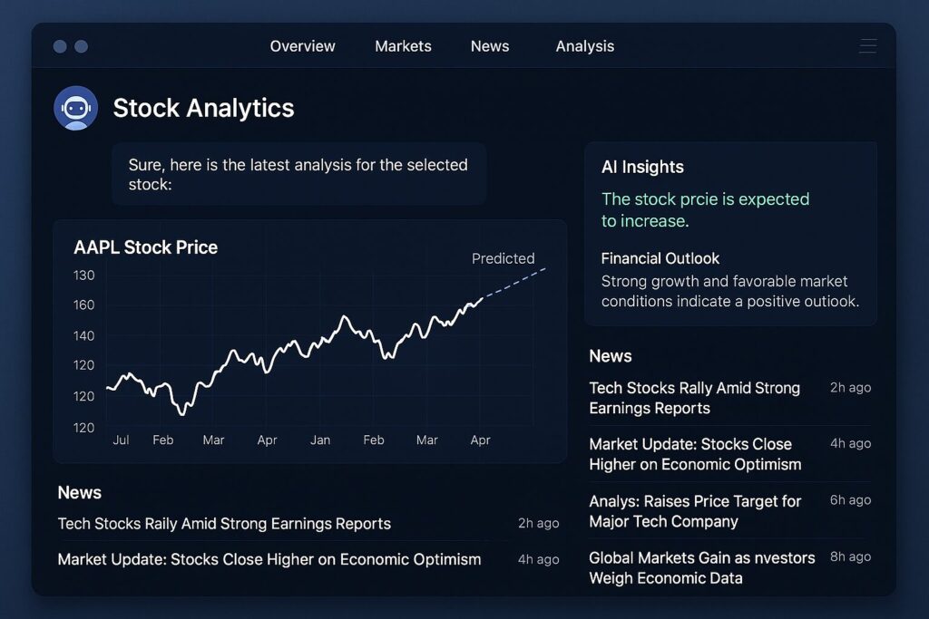 AI interface with stock analytics